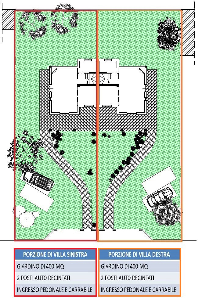 PIANTA PONZA MISURE GIARDINO POSTI AUTO.jpg