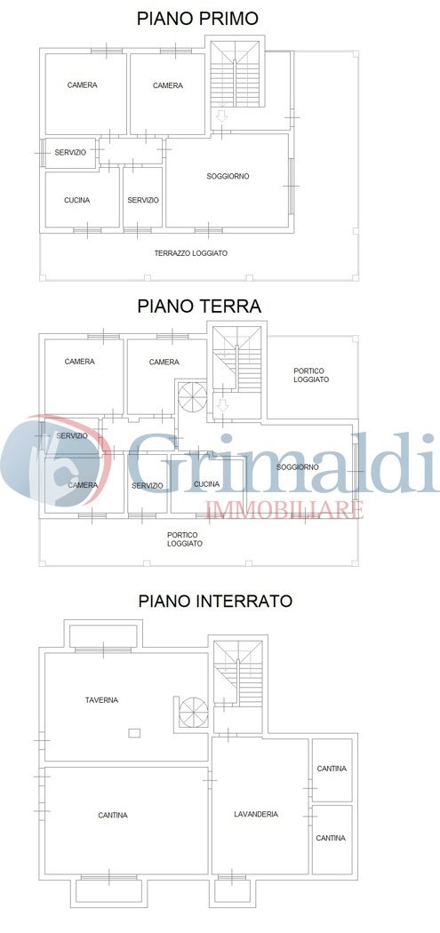 Plan per siti stato attuale.jpg