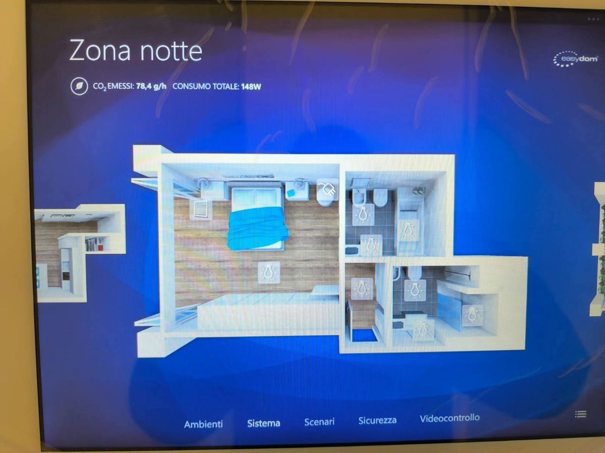 DOMOTICA ZONA NOTTE
