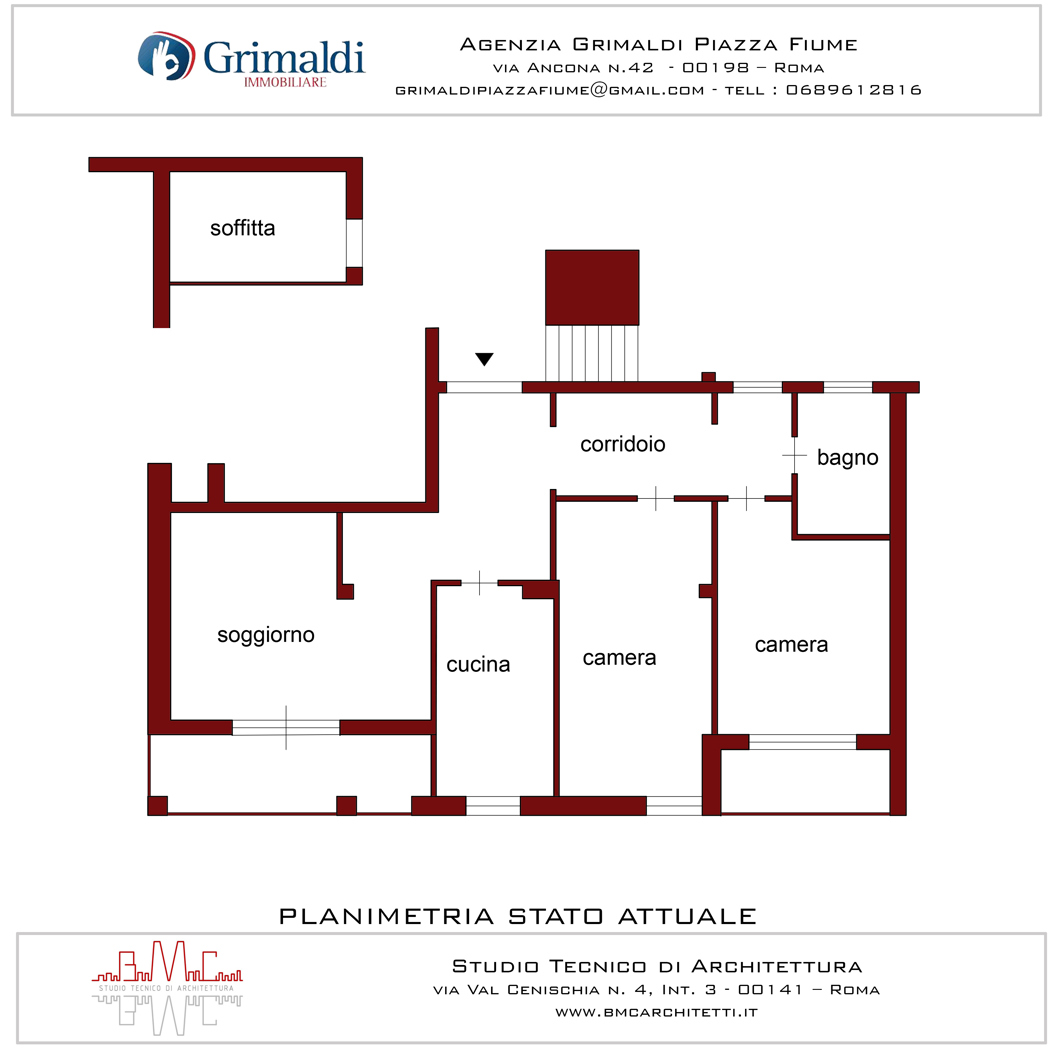 Planimetria 