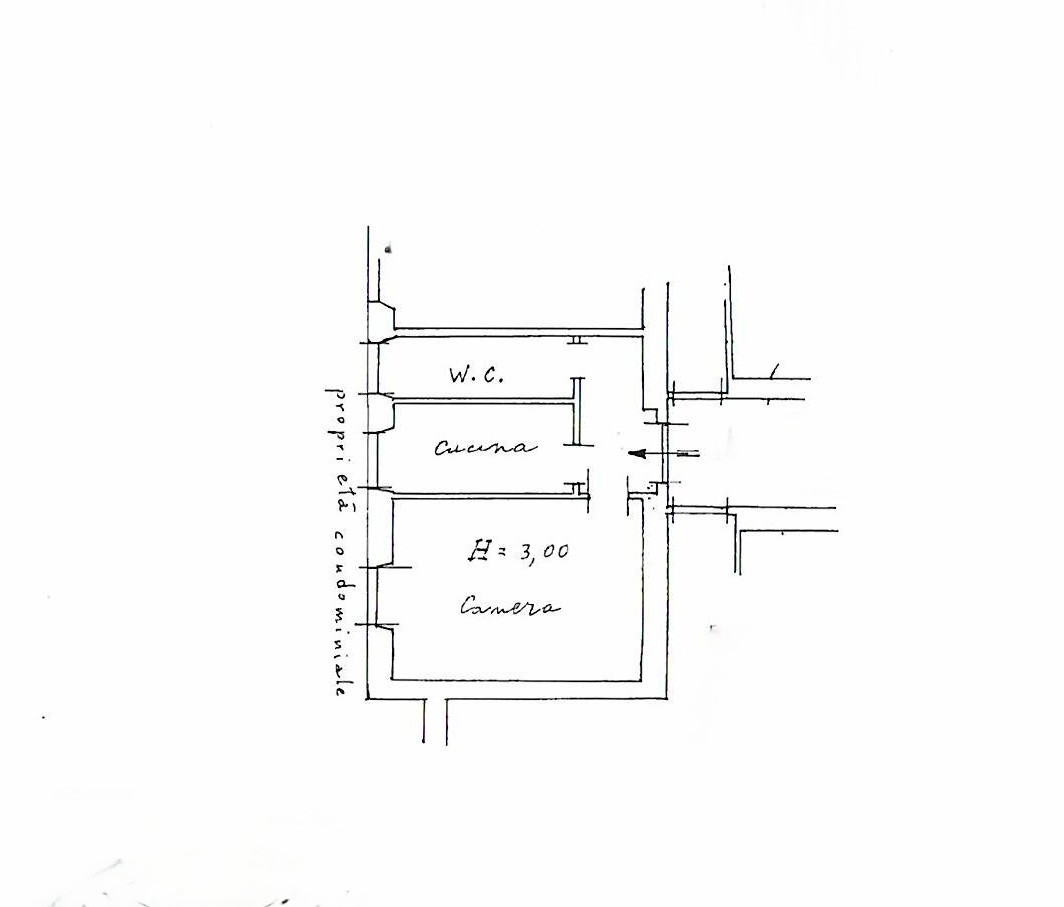 PLANIMETRIA