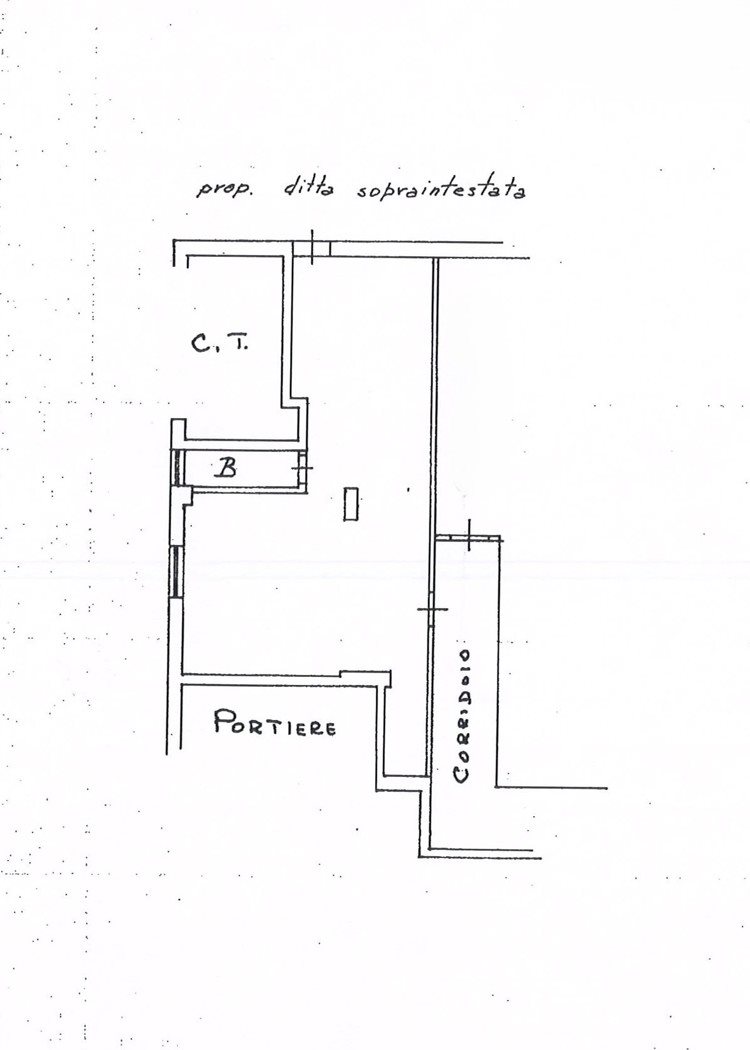 Planimetria 