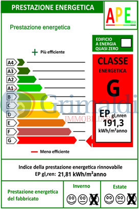 Vendita immobile Padova