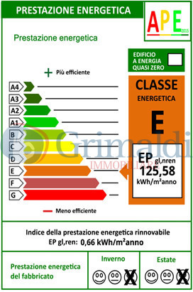Vendita immobile Padova